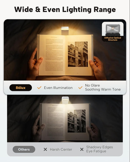 86lux Book Light, Rechargeable Clip-On LED Reading Light for Bed | 3 Color Temperatures with Stepless Dimming, Ultralight Bookmark Design for Book Lovers, Grey