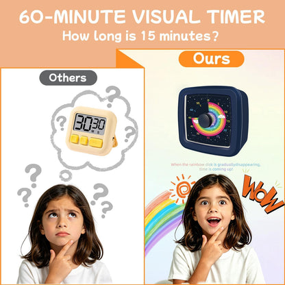 Visual Timer for Kids 60 Minute Countdown Clock – Silent Cube Timer with Rainbow Cloud Design, Plastic Kids Visual Timer, Toddler Timers for Classroom Home Kitchen Study Tools, Green