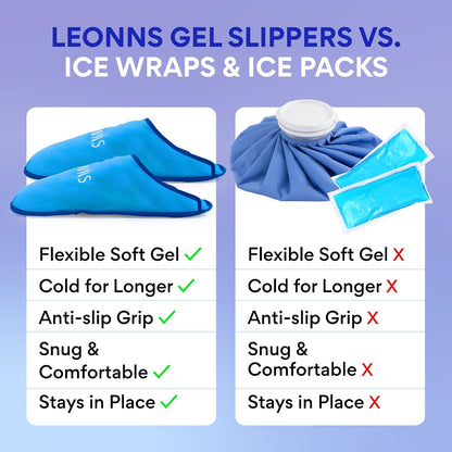 Gel Ice Pack Slippers for Foot Pain, Provides Hot and Cold Therapy, Blue