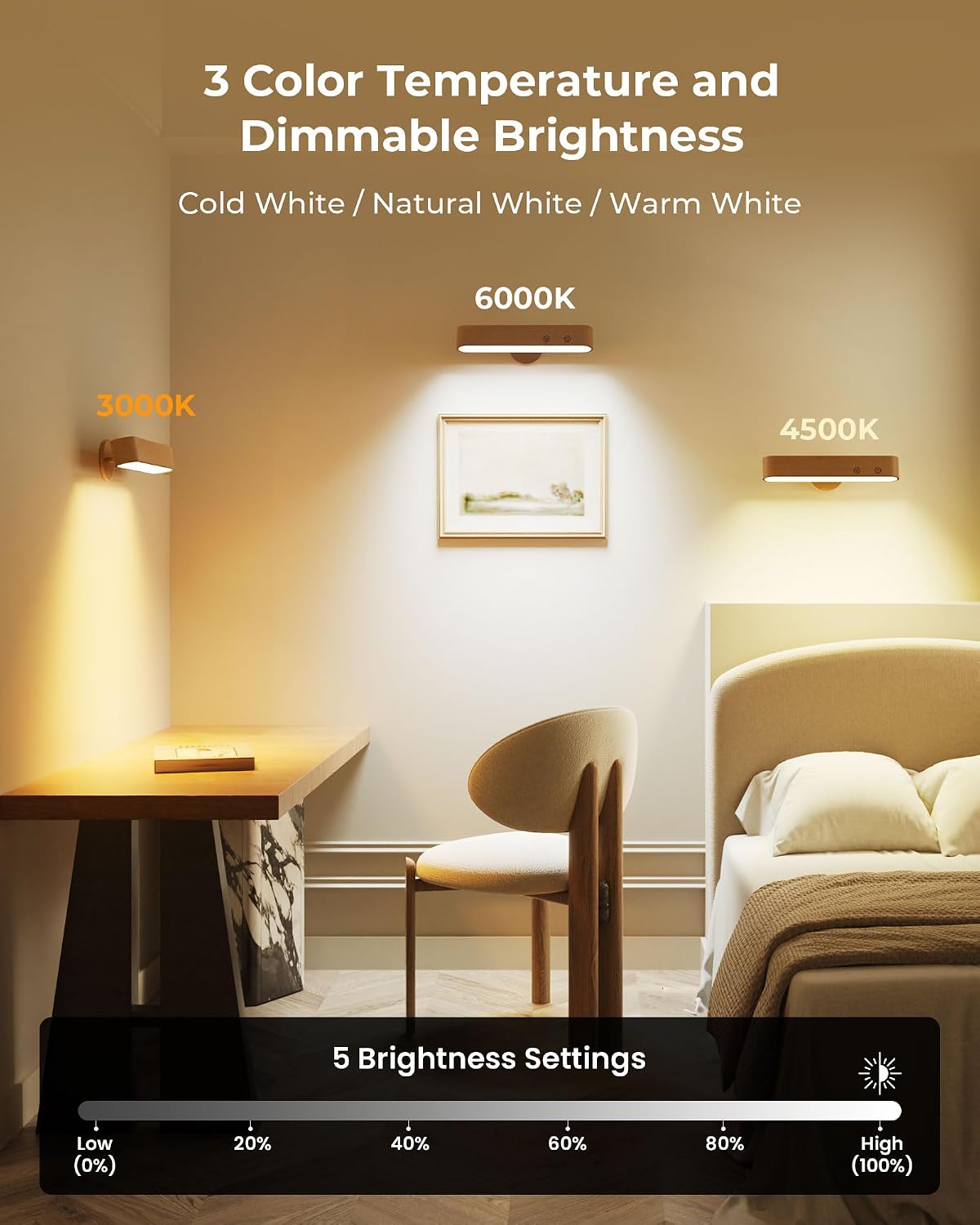 PopoIron Rechargeable LED Wall Sconces Set of Two,Wall Lights for Bedroom with Remote Control and Touch,360° Magnetic Rotation,3 Colors Dimmable Brightness Wood Wall Lamps with 15 RGB Colors,2 Pack