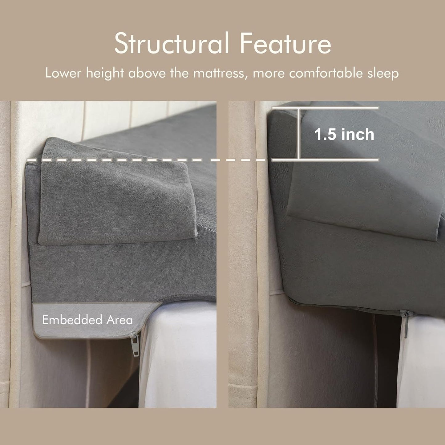 Vekkia King Bed Wedge Pillow for Headboard Gap Filler (0–5.5") | Prevents Pillows & Items from Falling, High-Density Foam Mattress Gap Filler with Pockets, Removable Cover, Gray, 60"x10"x6"