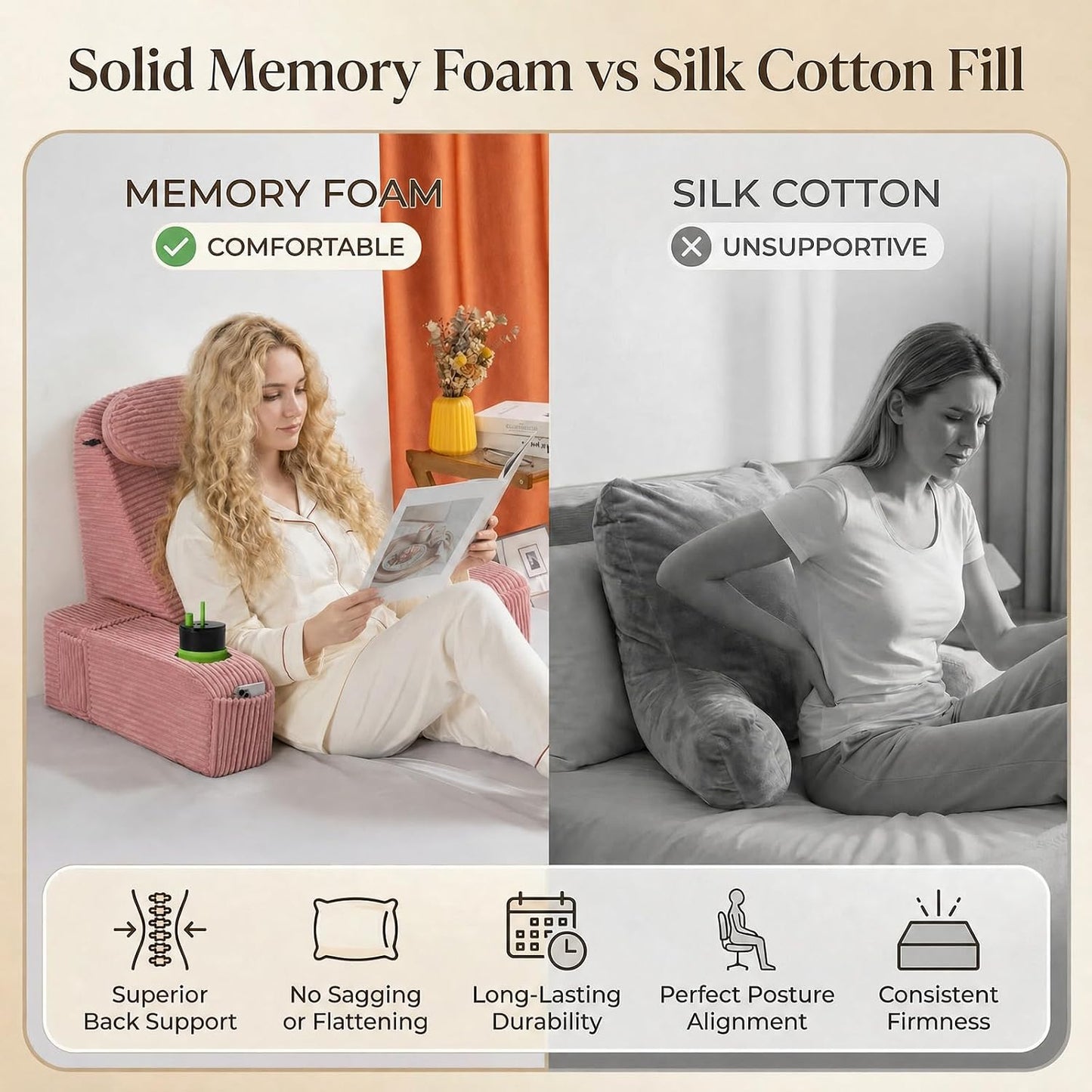 21 INCH Reading Pillow for Adults, Back Pillow for Bed Sitting Up, Backrest Pillow for Sitting in Bed, Detachable Arms with Built-in Cup & Phone Caddy (Gray, 21 INCH)