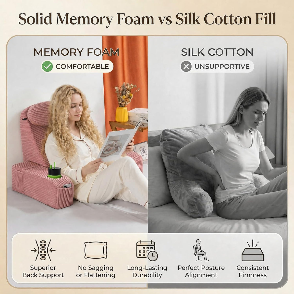 21 INCH Reading Pillow for Adults, Back Pillow for Bed Sitting Up, Backrest Pillow for Sitting in Bed, Detachable Arms with Built-in Cup & Phone Caddy (Gray, 21 INCH)
