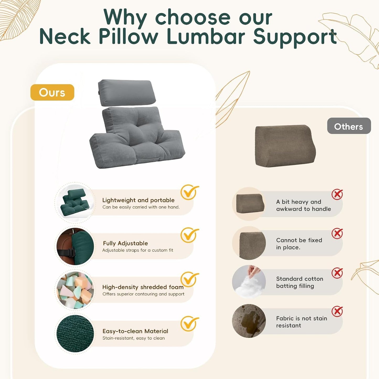 2-Piece Neck Pillow Lumbar Support Cushion for Recliner, Ergonomic High-Density Foam Backrest with Adjustable Headrest, Soft Comfy Back Support for Office Chair, Sofa, Couch, Pain Relief, Beige