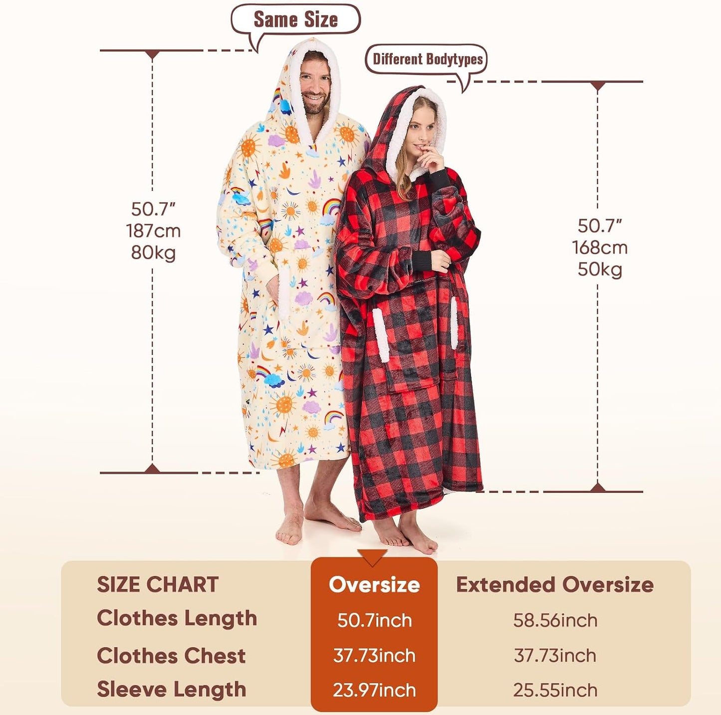 yescool Wearable Blanket Hoodie, Flannel Sherpa Fleece Blanket Sweatshirt for Adults Women Men,One Size Fits All - Colors A