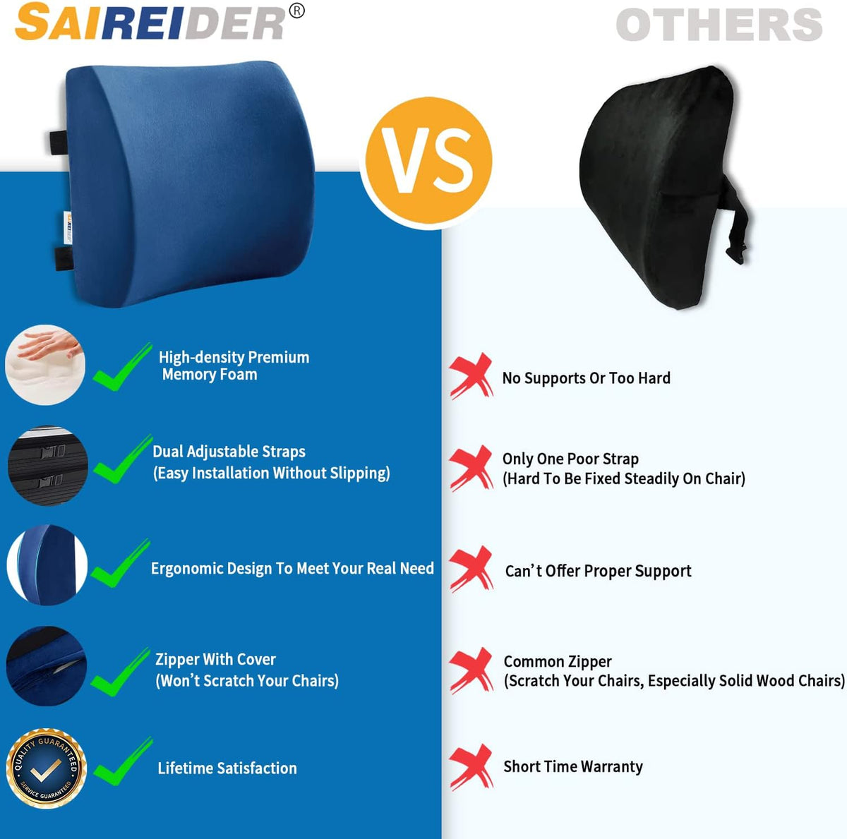 SAIREIDER Seat Cushion and Lumbar Support Pillow for Office Chair, Memory Foam Car Seat Cushions Back Support Pillows, Help Relieve Pain of Back, Lumbar, Tailbone and Sciatic Nerve（Black）