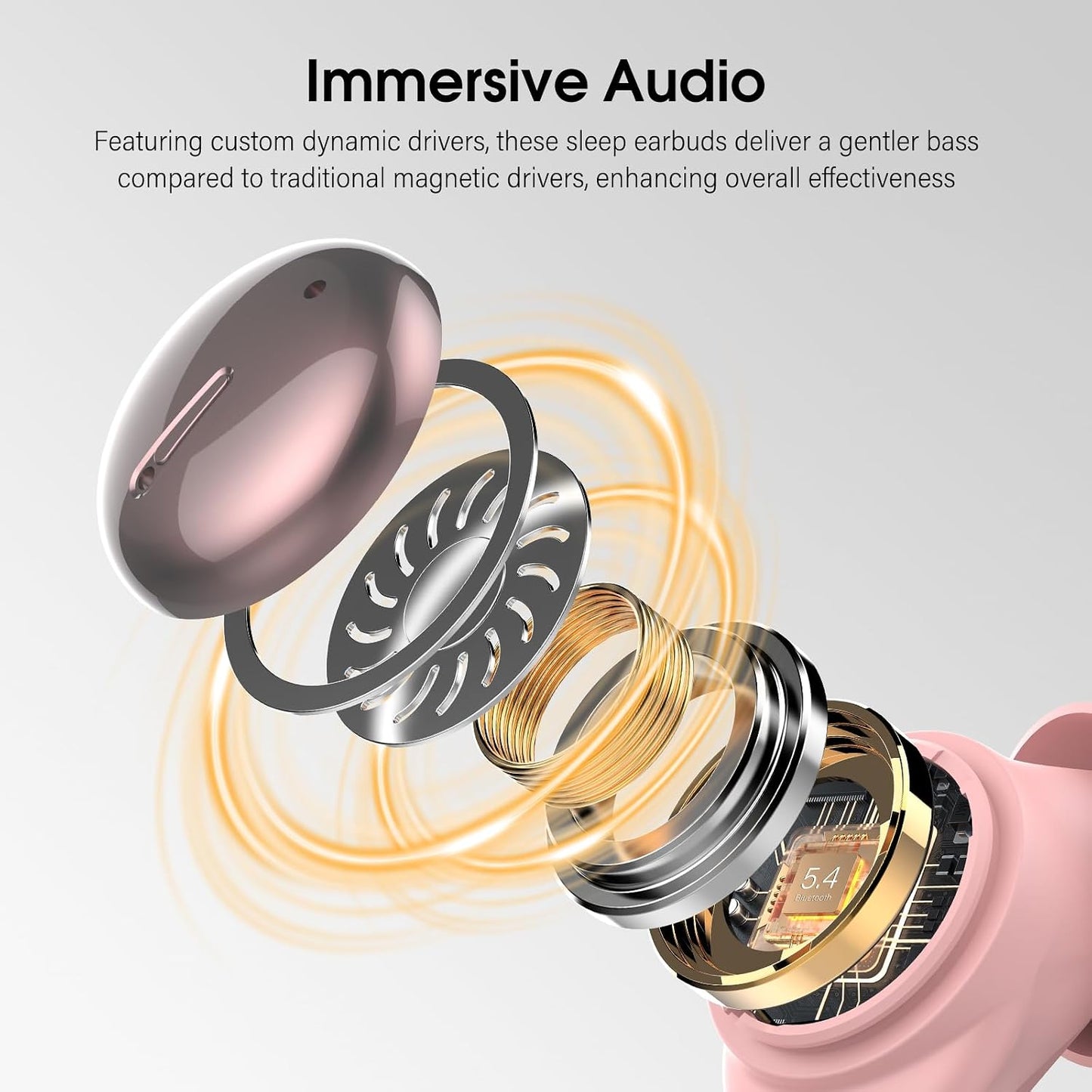 Sleep Earbuds Bluetooth 5.4, Mini Light-Weight Headphones for Side Sleepers | Features Sleep Mode & Built-in White Noise for Relaxing. 48H Battery & Clear Calls. Perfect Mini Earphones for Sound Sleep