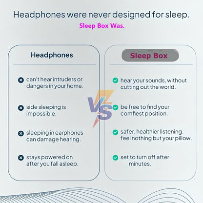 Private Mini Under Pillow Speaker Bluetooth for Sleeping, Portable Bone Conduction Technology with Volume Control/TF Function, Wireless White Noise/Sleep Aid（Inky