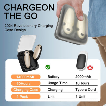 Hand Warmers Rechargeable 2 Pack,with Charging Case,14000mAh Electric Hand Warmer Reusable, 60Hrs Long Heating, Portable Pocket Heater Handwarmer for Women Men, Outdoor Camping, Ski Equipment