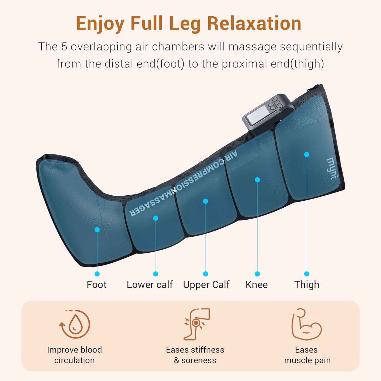 Full Leg Air Compression Massager, Sequential Cordless Compress Massager | Therapy Machine for Circulation Pain Relief, Rechargeable Leg Massage Recovery System with Multiple Modes for Athlete