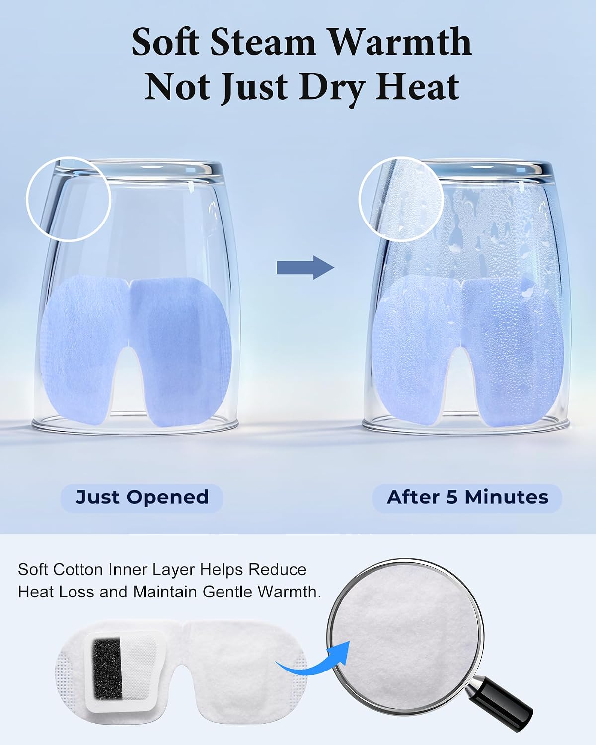16 Pack Steam Eye Masks for Dry Eyes, Disposable Self-Heating Warm Compress