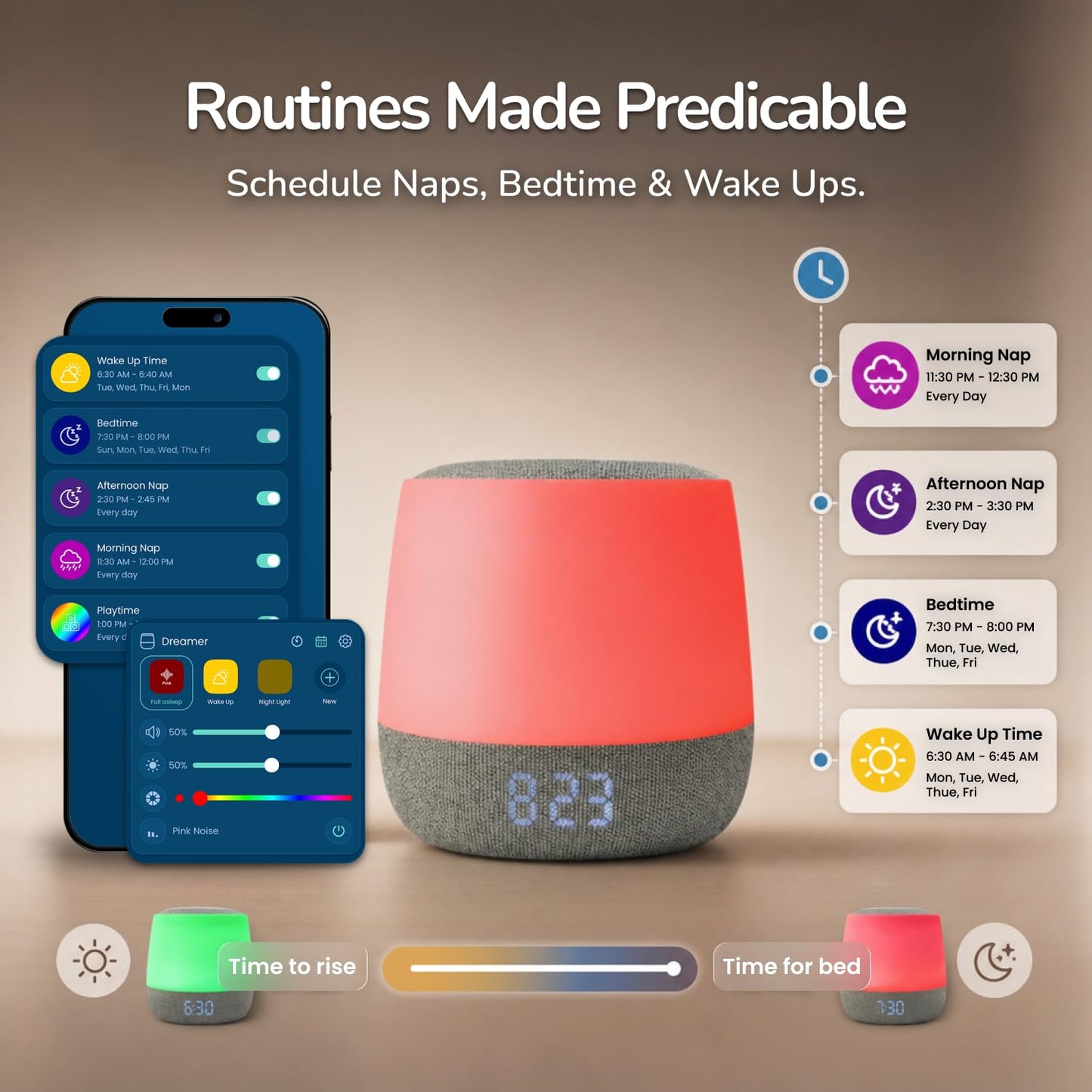 Babysense Baby Sound Machine with Night Light for Sleeping - Smart Portable Nursery White Noise Machine for Babies & Kids, Free App, No Subscription, 28 Sounds, Ok-to-Wake Alarm Clock, Sleep Timer