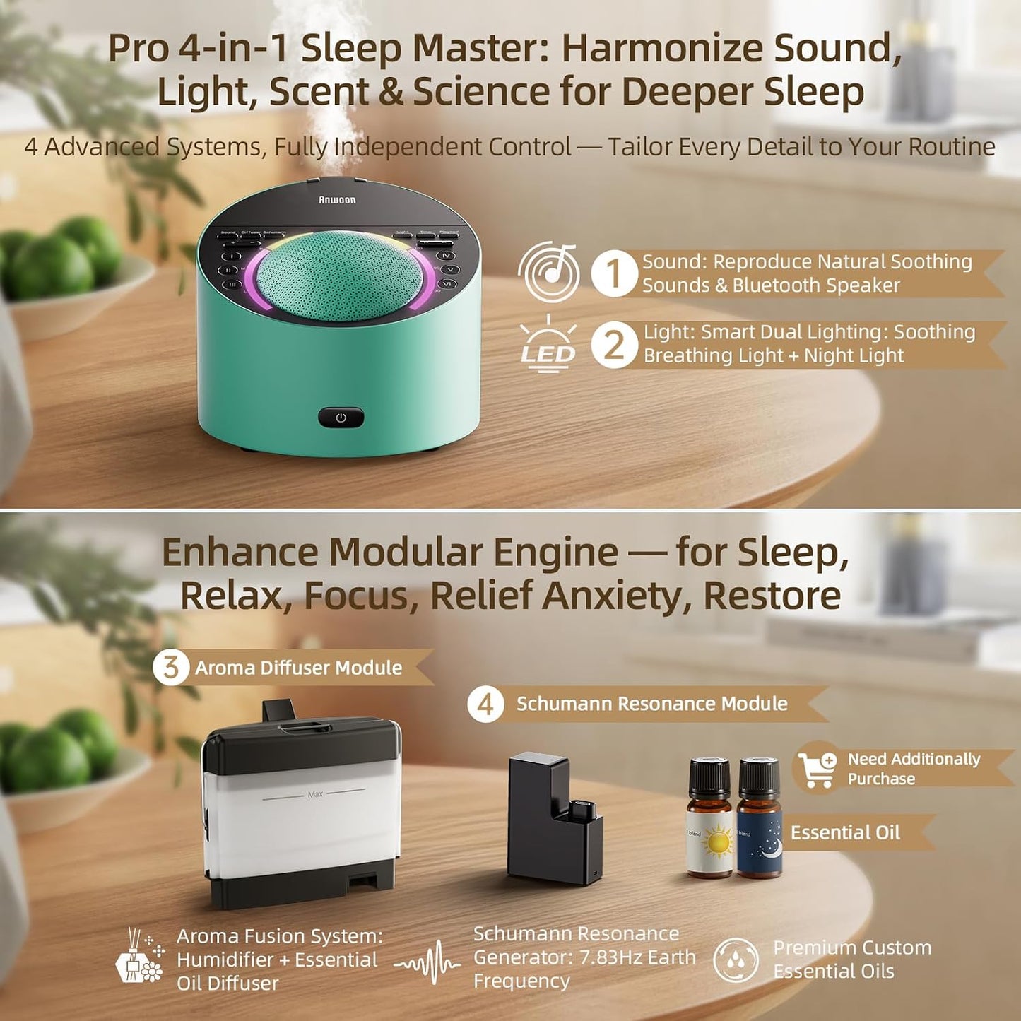 White Noise Machine & Night Light, 12W Powerful Sound Machine with 50+ Natural Sounds, Noise Masking for Snoring, Traffic &Office –Expandable with Aroma Diffuser & Schumann Resonance (Sold Separately)