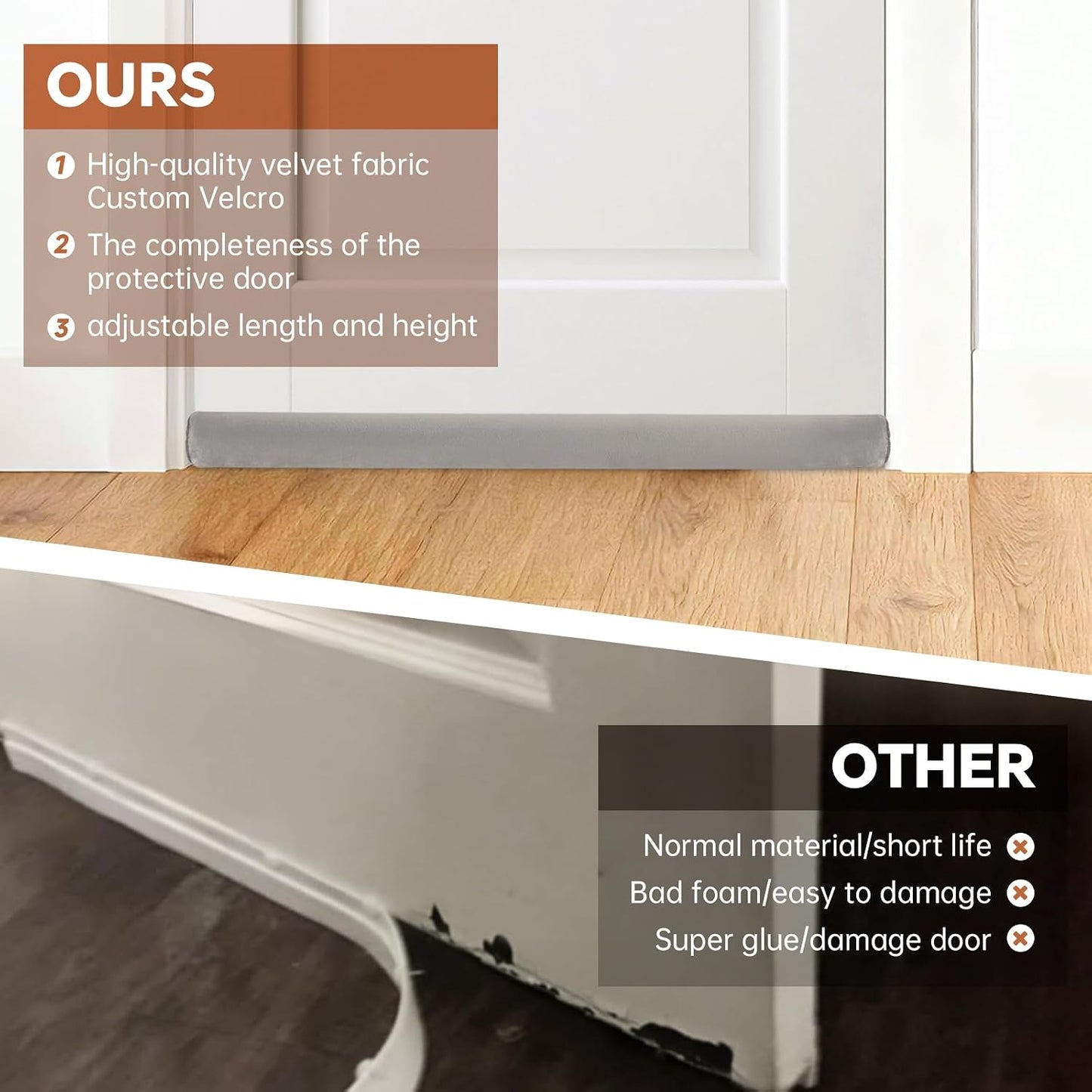 Premium Velvet Under Door Draft Stopper, 30-36 Inch Adjustable Double Sided Door Seal, Noise Blocker and Soundproof Sweep, Blocks Light, Dust, Air, Wind, and Bugs,Gray