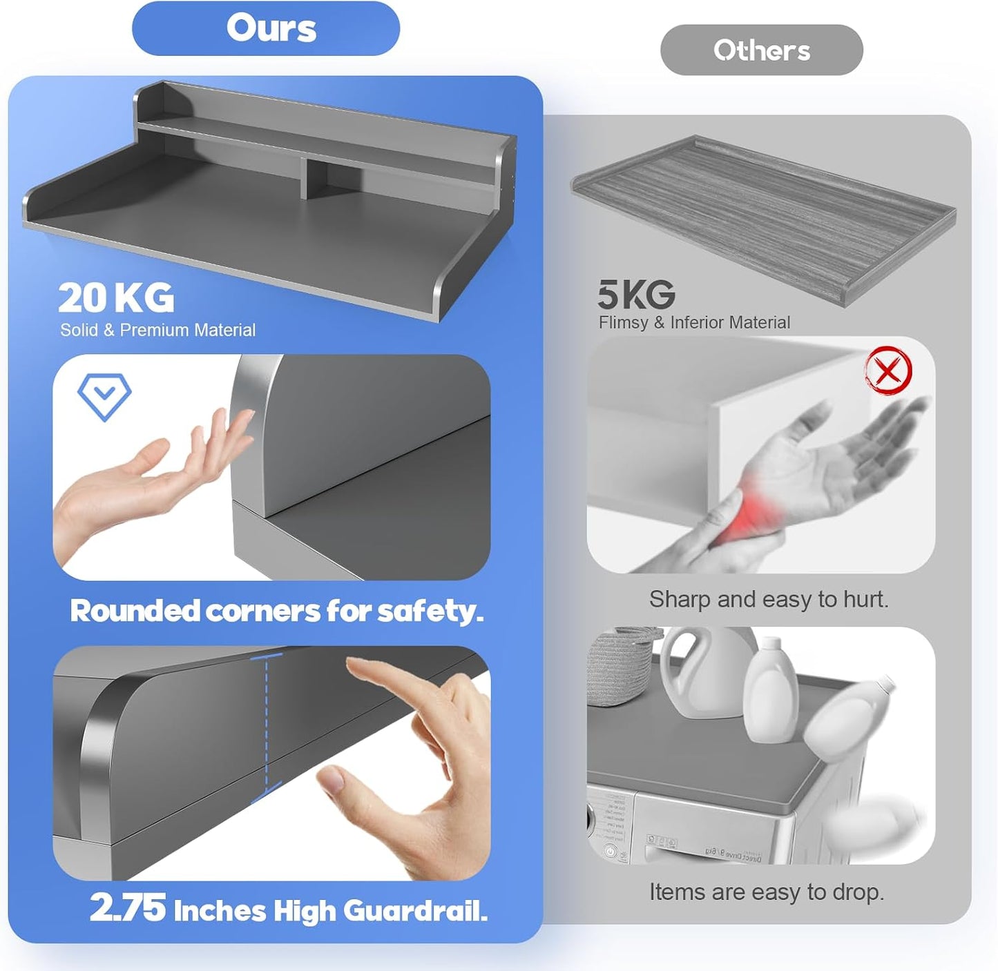 2-Tier Washer and Dryer Countertop with 2.75" H Guard,54" W x 27.5" D Laundry Countertop Cover with Non-Slip Pad,Large Space Laundry Topper for Folding Clothes Over Washer and Dryer-White