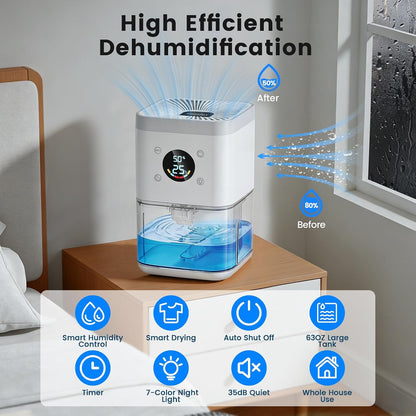 Small Dehumidifier for Bedroom – 63oz 35dB Quiet Auto Dehumidify (60/70%) & Continuous Mode for Bathroom Closet RV, Auto Defrost & Auto Shut-Off, 7-Color Flowing Night Light & Timer, Portable – White