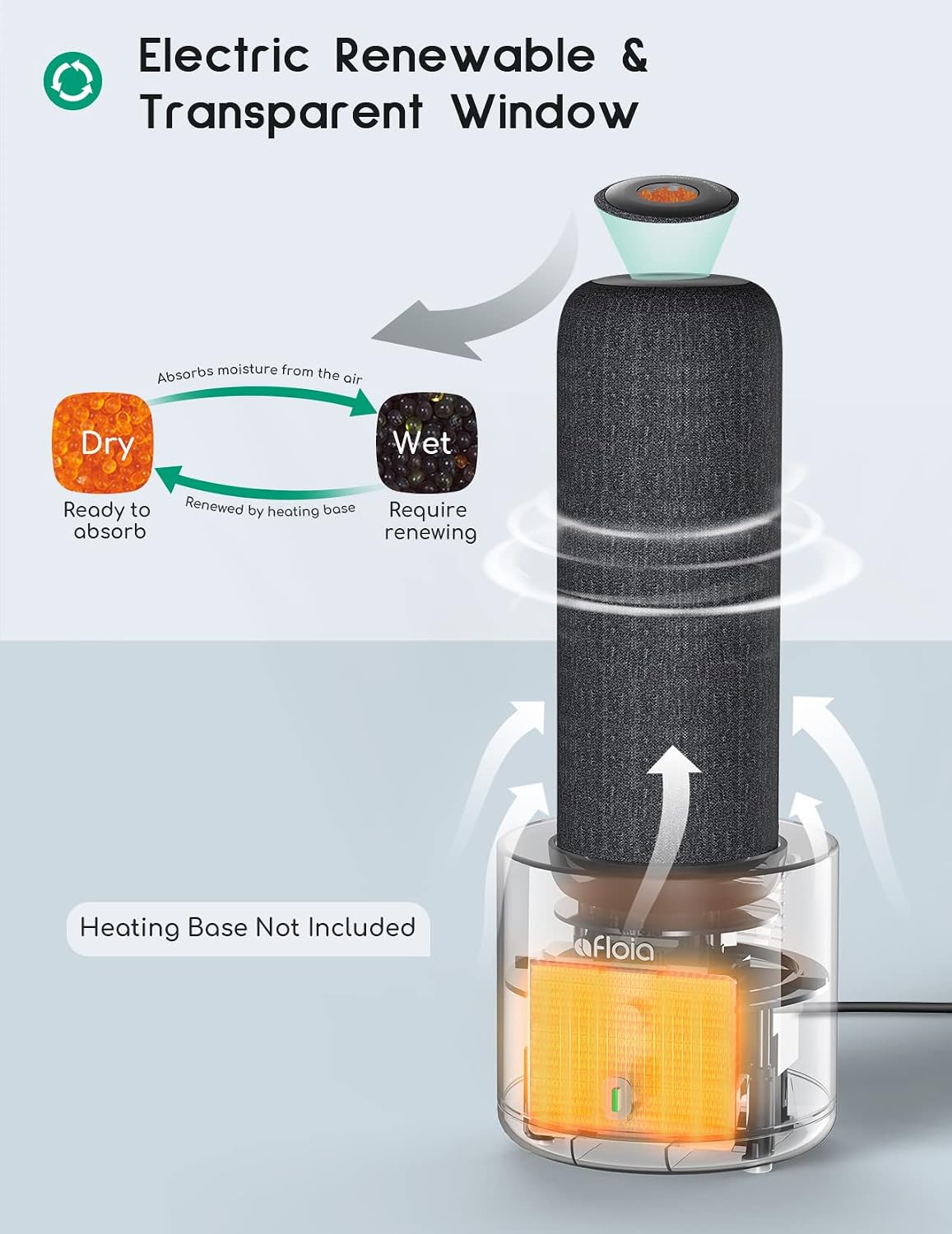 Afloia Gun Safe Dehumidifier, Rechargeable Cordless, Heating Base, TOPZ 2+1 | Mini dehumidifier with heating base provides quiet, reusable moisture control for gun safes, closets, cars, RVs, and boats.
