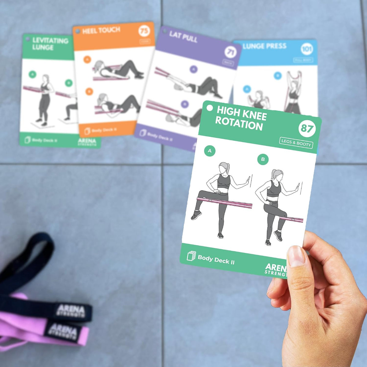 Arena Strength Workout Cards - Instructional Fitness Deck for Booty Band Workouts, Beginner Fitness Guide for Resistance Band Training Exercises at Home. Includes Workout Routines.