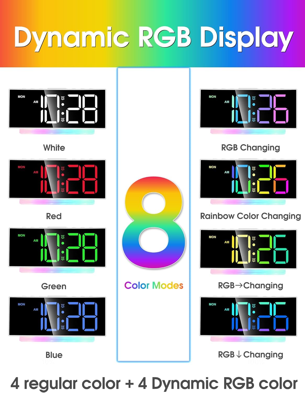 Cadmos Digital Alarm Clock - Extra Loud for Heavy Sleepers Adults Teens Kids, Rainbow Bedside Clock for Bedrooms, Large Display, 7 Color Night Light, Weekday & Weekend, 12/24h (Black+Dynamic)