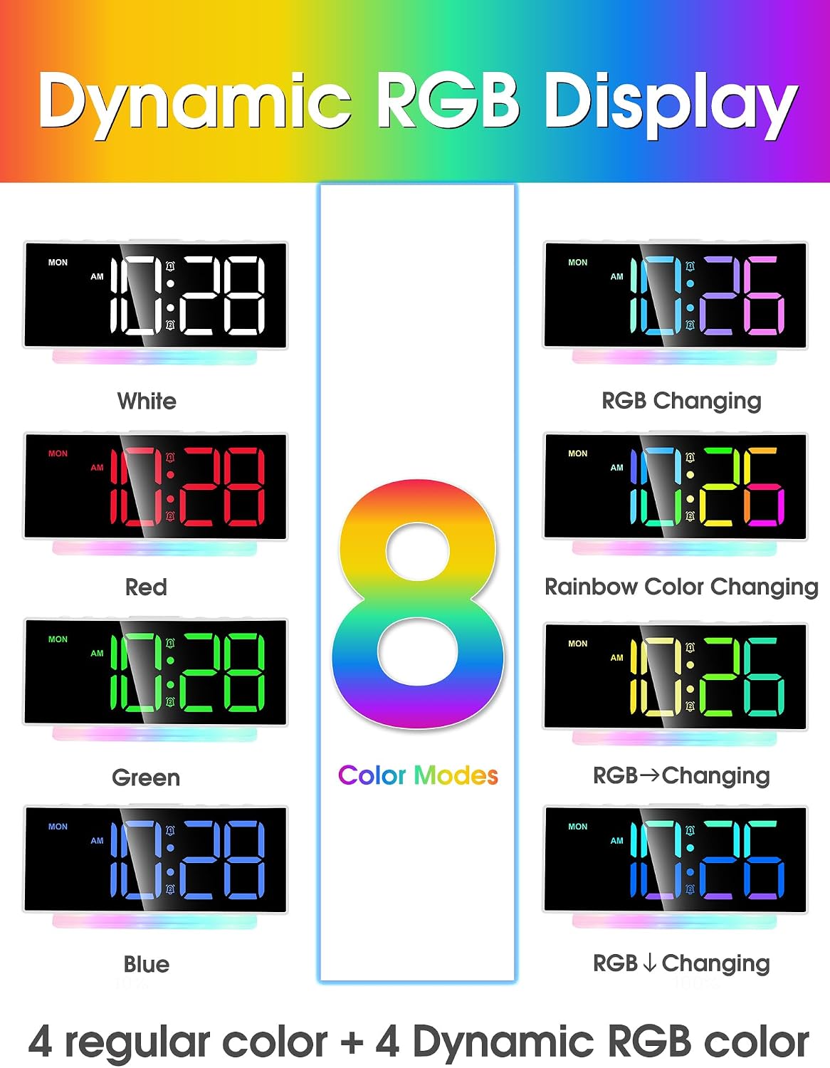 Cadmos Digital Alarm Clock - Extra Loud for Heavy Sleepers Adults Teens Kids, Rainbow Bedside Clock for Bedrooms, Large Display, 7 Color Night Light, Weekday & Weekend, 12/24h (Black+Dynamic)