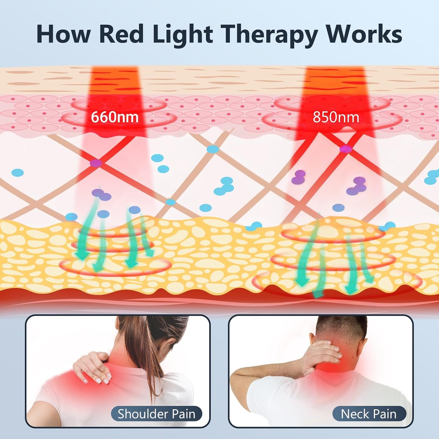 Comfytemp Cordless Red Light Therapy for Neck Shoulder, 19W, 660nm & 850nm | Wearable Flexible Near Infrared Light Wrap for Body, Wireless Portable Light Cape for Upper Back Muscle, Home Office Use