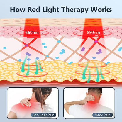 Comfytemp Cordless Red Light Therapy for Neck Shoulder, 19W, 660nm & 850nm | Wearable Flexible Near Infrared Light Wrap for Body, Wireless Portable Light Cape for Upper Back Muscle, Home Office Use