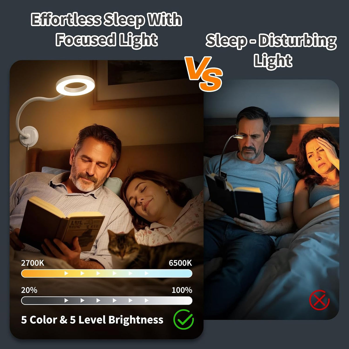 Dim Book Lights for Reading at Night,USB Goose Reading Lights for Books in Bed Headboard,LED Night Lights Plug into Wall,Adhesive Wall Lights for Bedroom,Portable Plug in Wall Sconces Hardwired,1 Pack