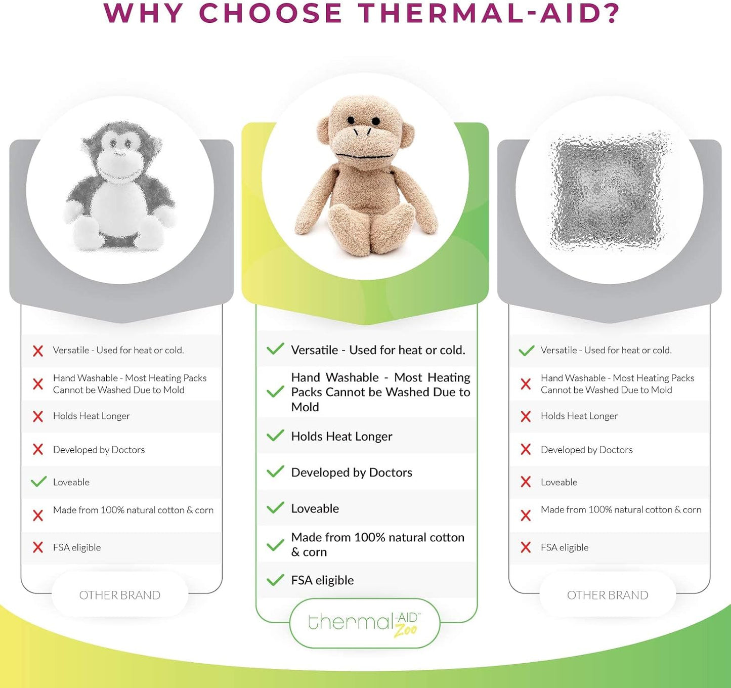 Thermal-Aid® (Olli The Koala) – Washable Heating Pad & Ice Pack – Plush Hot/Cold Pack with Natural Corn Filling – Reusable Comfort