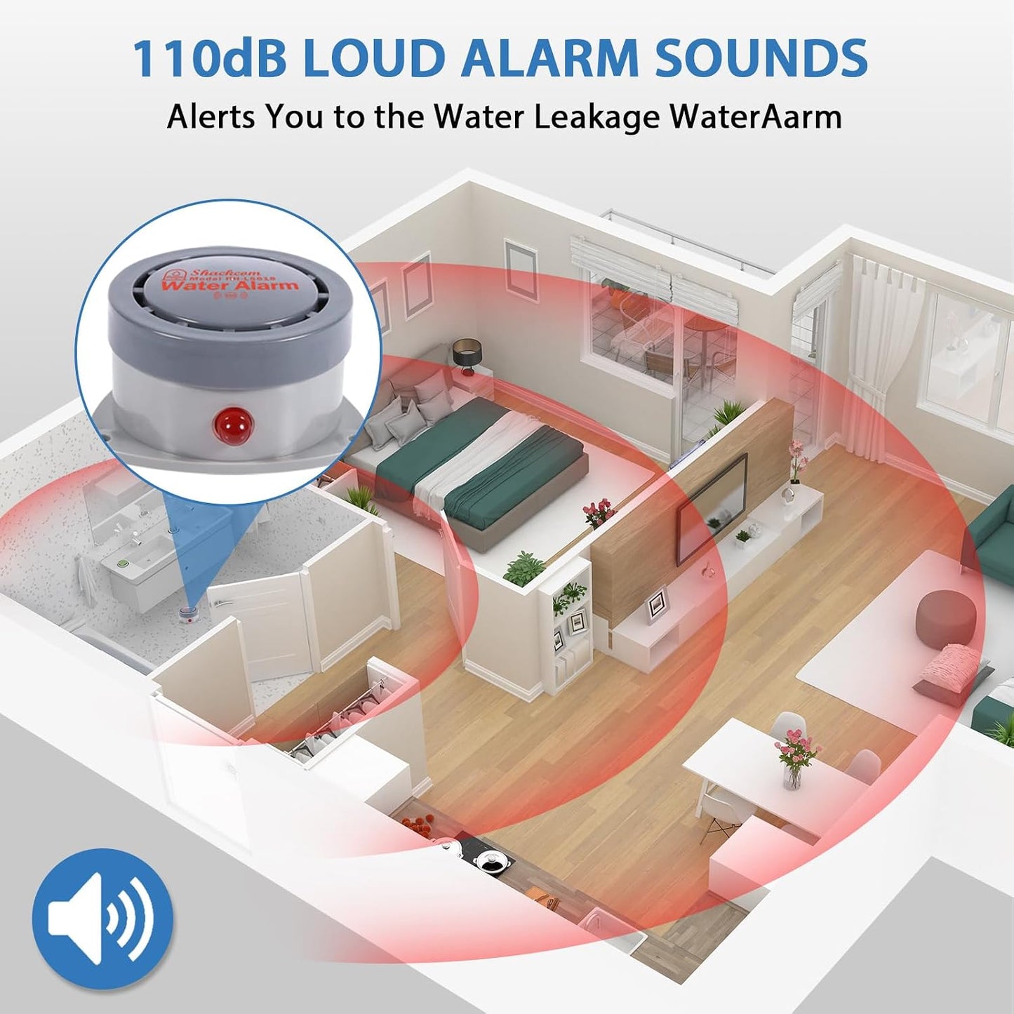 Water Leak Detector 2 Pack, Shackcom Water Alarm 110DB, Wireless, Waterproof & Battery-Operated, Audio and Light Alerts for Bathroom, Kitchen & Home Security ( Battery Not Included )