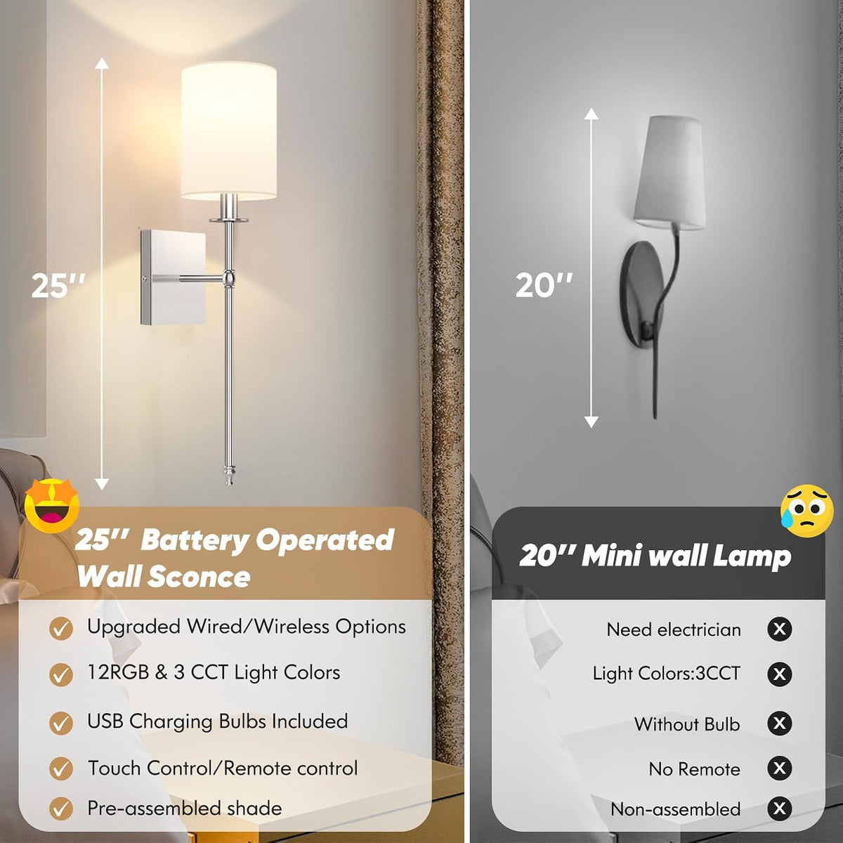 Battery Operated Wall Sconces Set of 2, Rechargeable Sconces with Remote