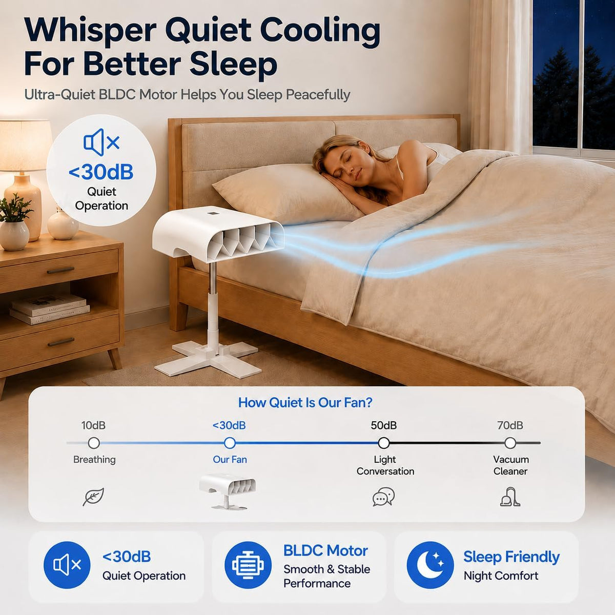 boatsea Cordless Bed Fan for Hot Sleepers, Under Sheet Cooling Fan with Battery & Adjustable Height Fits All Mattresses, 5 Speeds Remote, Night Sweats Relief, Under Sheet Bed Cooling System