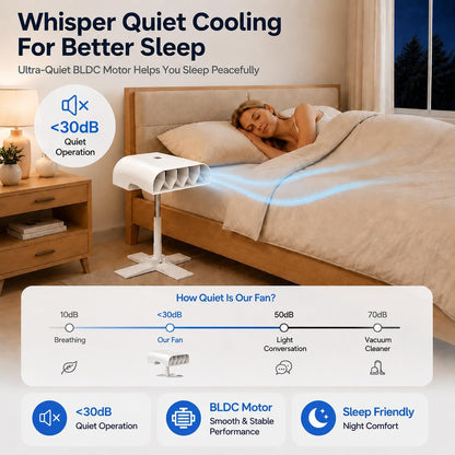 boatsea Cordless Bed Fan for Hot Sleepers, Under Sheet Cooling Fan with Battery & Adjustable Height Fits All Mattresses, 5 Speeds Remote, Night Sweats Relief, Under Sheet Bed Cooling System