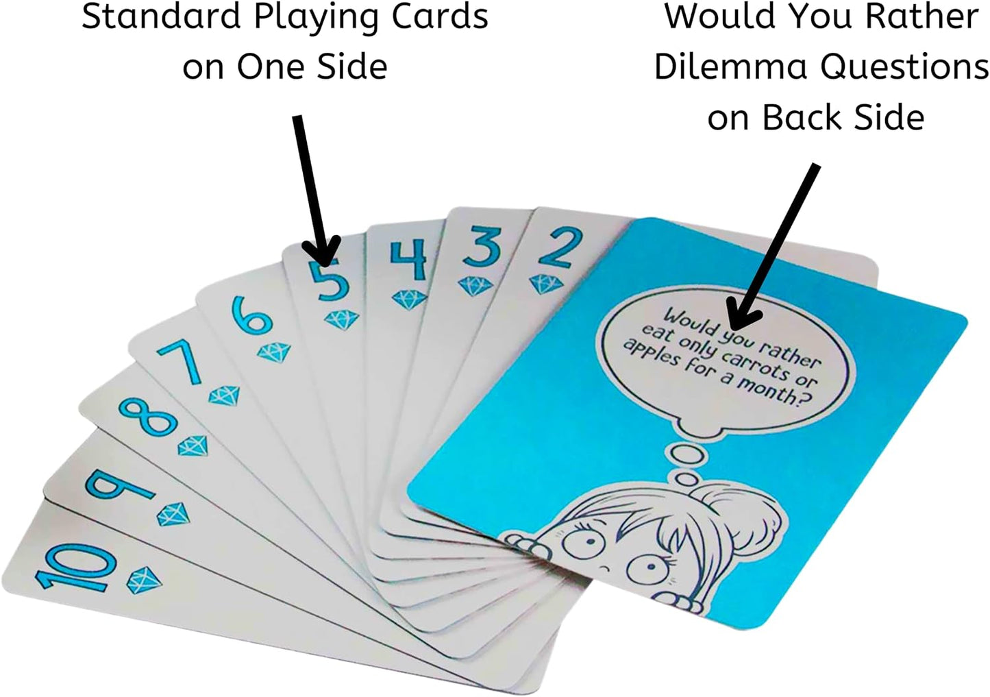 Kindness Mission Cards for Kids | 56 Secret Missions to Build Empathy, Compassion & Social Skills | Fun Screen-Free Activity Game for Families & Classrooms | Ages 4+ | SEL Learning Cards