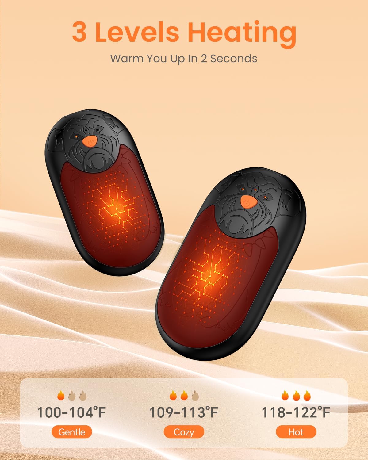 AJVV Hand Warmers Rechargeable 2 Pack丨Electric Hand Warmer, Up to 24hrs & 3s Fast Heating, Magnetic Portable Handwarmers, for Men, Kids, Raynauds, Hunting, Ski