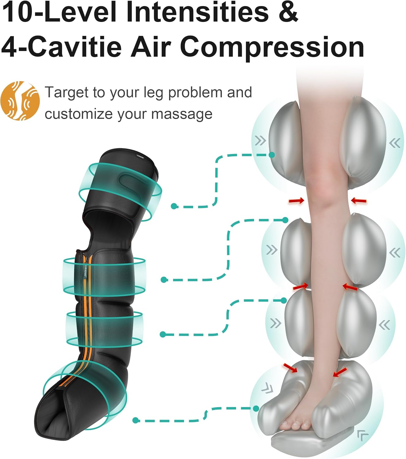 QUINEAR Leg Massager, 3-in-1 Heat and Compression Therapy, Air Compression Leg Recovery System, Leg Massage Boots for Circulation and Pain Relief, FSA-HSA-Eligible