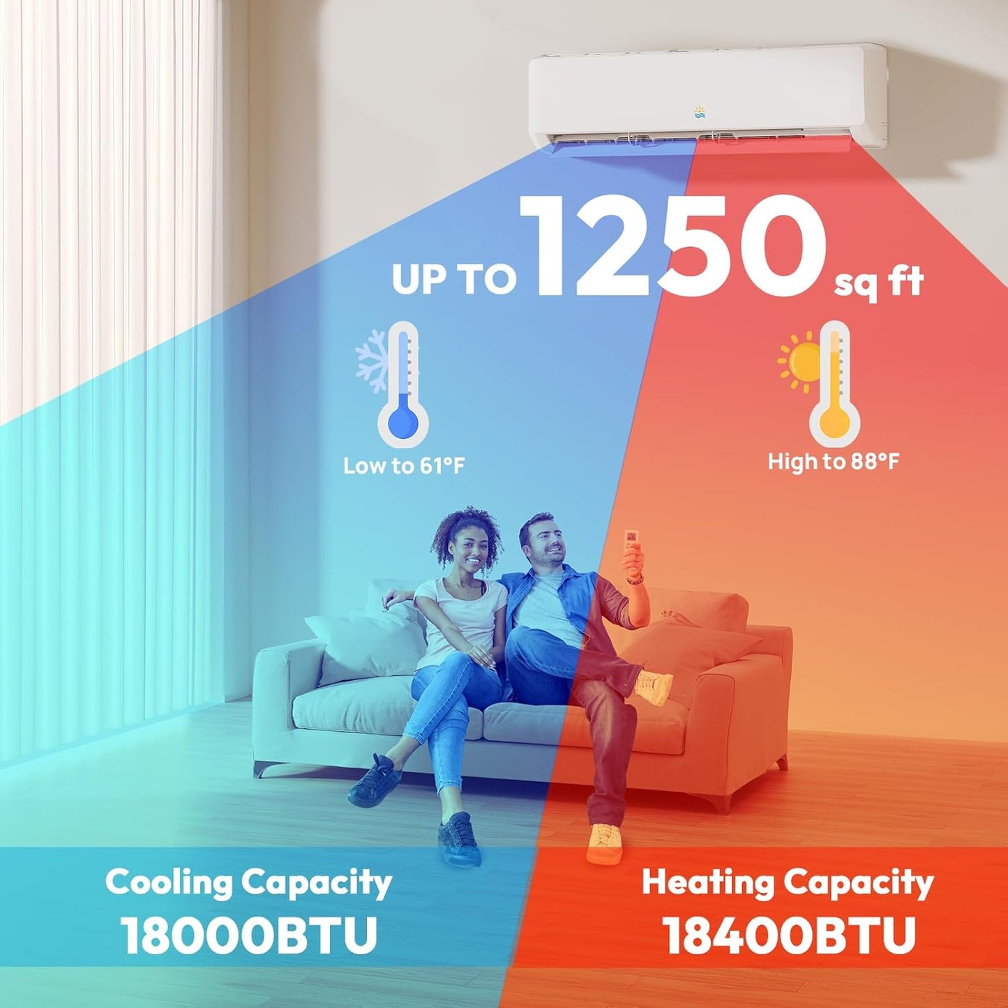 Rellytech Mini Split AC/Heating System - 9000 BTU Mini Split AC Inverter Heating and Cooling, 19 SEER2 115V/110V Energy Efficient Ductless Air Conditioner Up to 550sq.ft, Pre-charged System