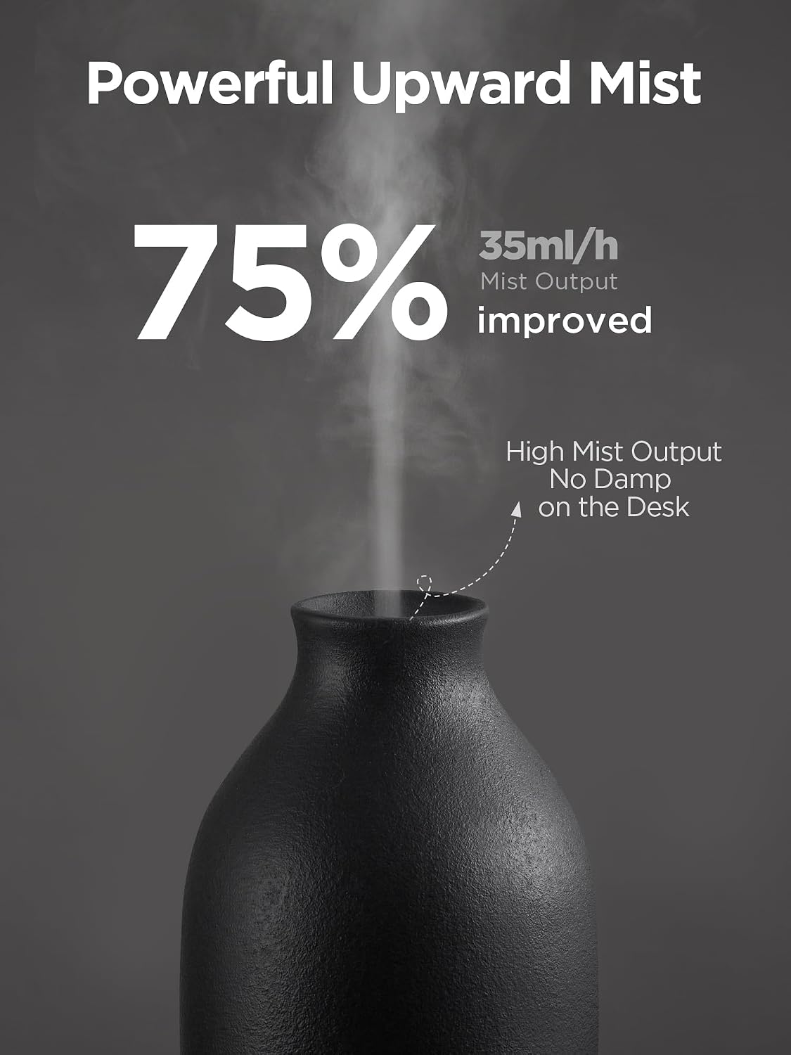 InnoGear Essential Oil Diffuser, 150ml Ceramic Stone Diffuser Handcrafted Aromatherapy Diffusers Ultrasonic Cool Mist Humidifier Vaporizor with 2 Mist Modes Waterless Auto Off for Room Office, White