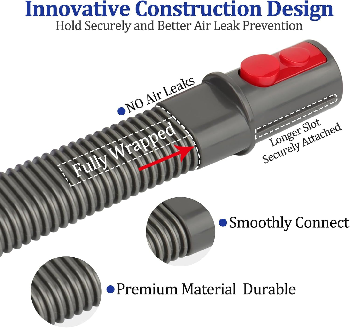 Dryer Vent Lint Vacuum Atttachments and Crevice Tool for Dyson | Gen 5 V15 V15s V12 V11 V10 V9 V8 V7 Detect Outsize Slim Absolute Cyclone Vacuum Dryer Lint Flexible Remove Tool Cleaner Kit