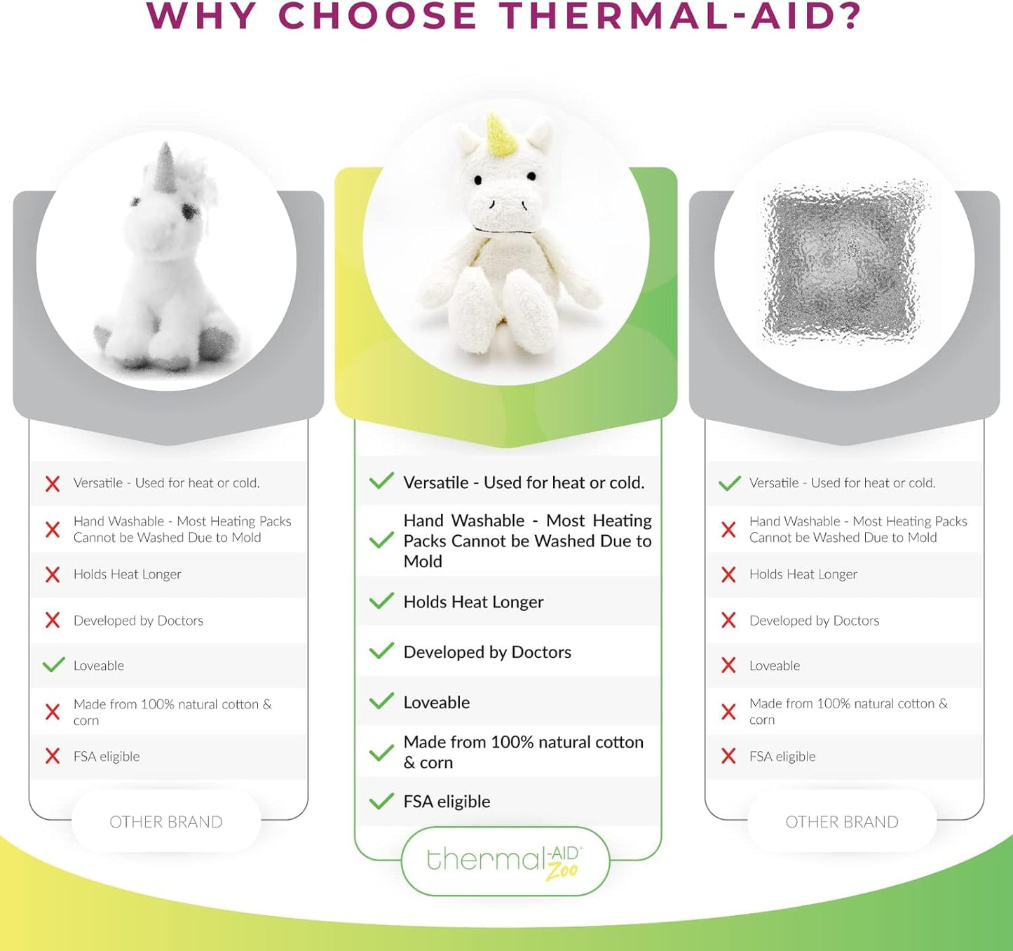 Thermal-Aid® (Olli The Koala) – Washable Heating Pad & Ice Pack – Plush Hot/Cold Pack with Natural Corn Filling – Reusable Comfort