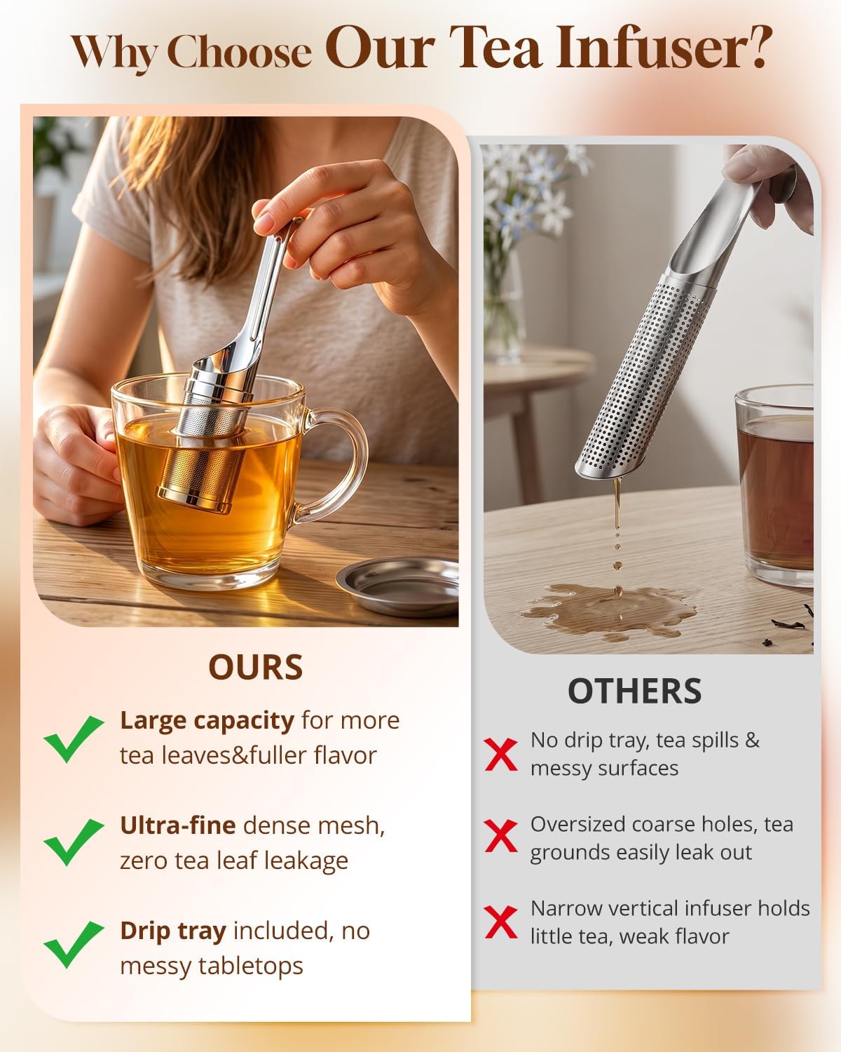 Tea Infuser for Loose Leaf Tea, Stainless Steel Fine Mesh Tea Strainer | 2-in-1 Loose Leaf Tea Steeper, HOUSE AGAIN Tea Filter & Scoop with Long Handle, Easy Fill Reusable Single Cup Tea Ball