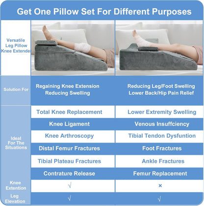 Leg Elevation Pillows for After Surgery, Memory Foam Leg Pillow for Sleeping Lower Back Hip Ankle Sciatica Pain Relief