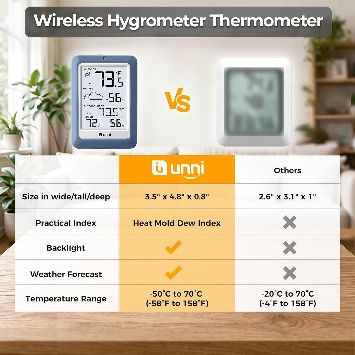 Indoor Outdoor Thermometer Hygrometer Wireless Weather Station, Temperature Humidity Monitor Battery Powered Inside Outside Thermometers with 330ft Range Remote Sensor and Backlight Display
