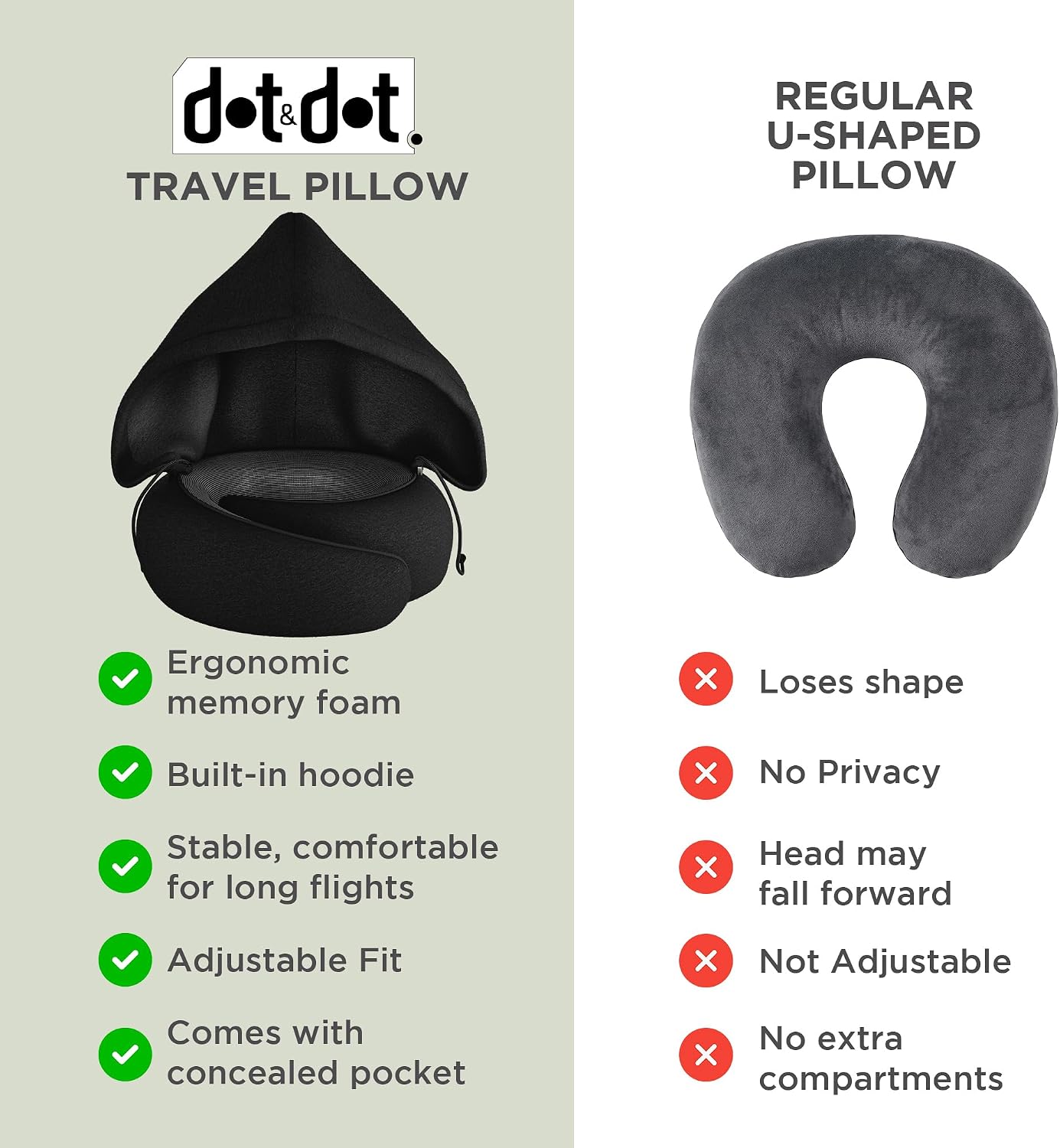 Dot&Dot Twist Memory Foam Travel Pillow, Bendable Neck Pillow for Airplane, Car and Home, 26-Inch Adjustable Roll with Washable Cotton Cover, Gray