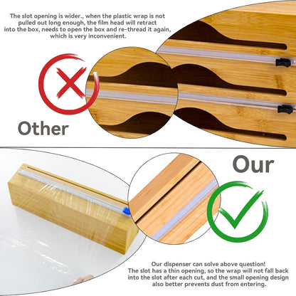 Plastic Wrap Dispenser with Cutter for Aluminum Foil, Plastic Wrap and Wax Paper, Fits 13" Roll（Plus）