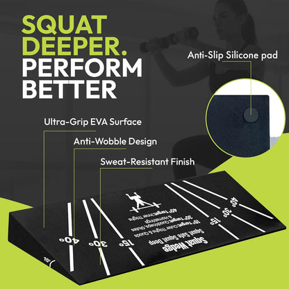 Squat Wedge Block – Non-Slip EVA Material Slant Board with 15°/30°/40° Angle Markings, 15° Heel-Elevated Incline Squat Wedge for Deep Squats & Calf Stretches (Gym, Home, Therapy & Yoga)