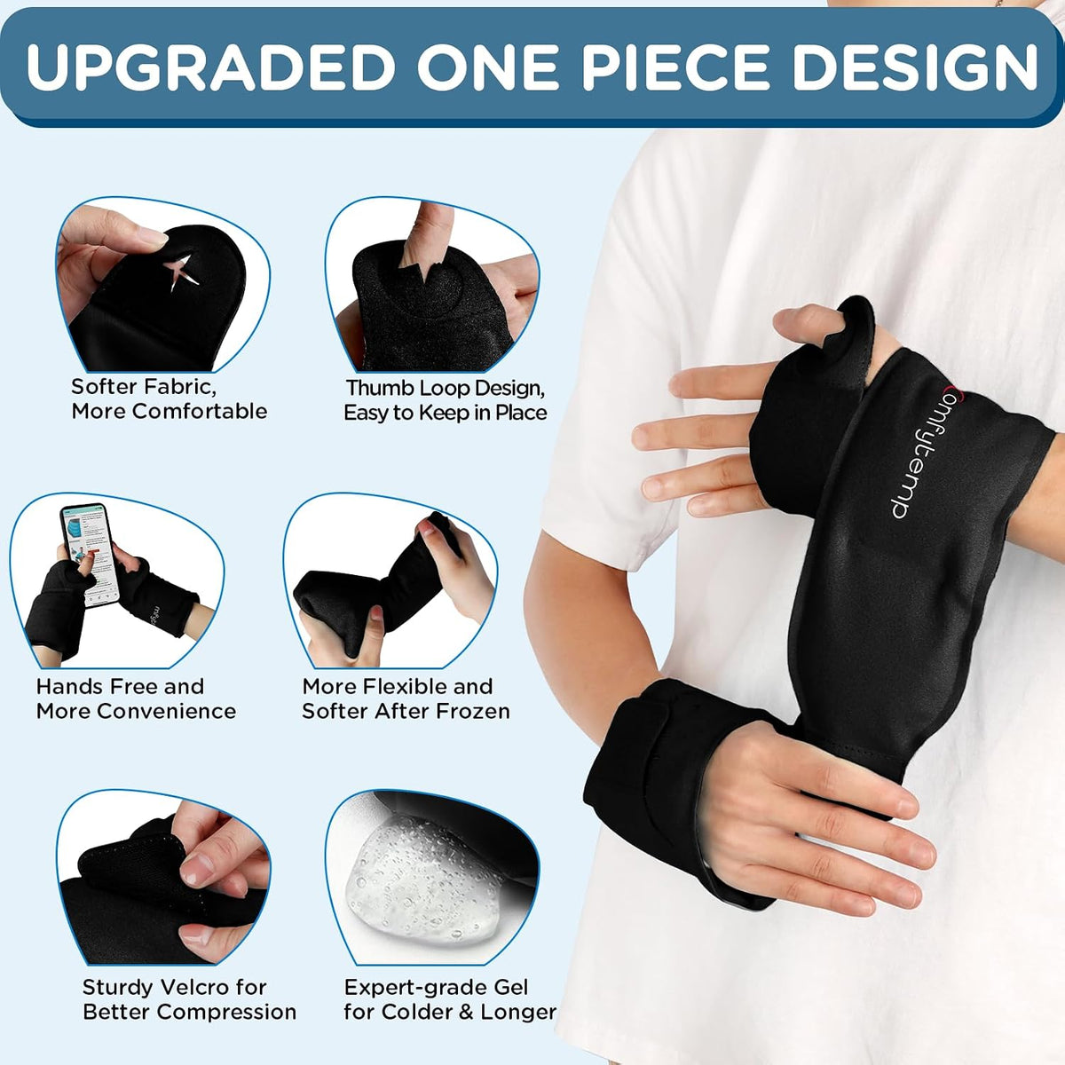Comfytemp Wrist Ice Pack Wrap Carpal Tunnel Relief Wrist Brace, 2 Packs