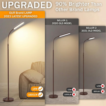 marctronic Floor Lamp, 18W 1800LM Super Bright LED Floor Lamp with Remote & Works with Smart Plug, Dimmable Timing Eye Caring Reading Lamps Floor Standing for Living Room Bedroom Office