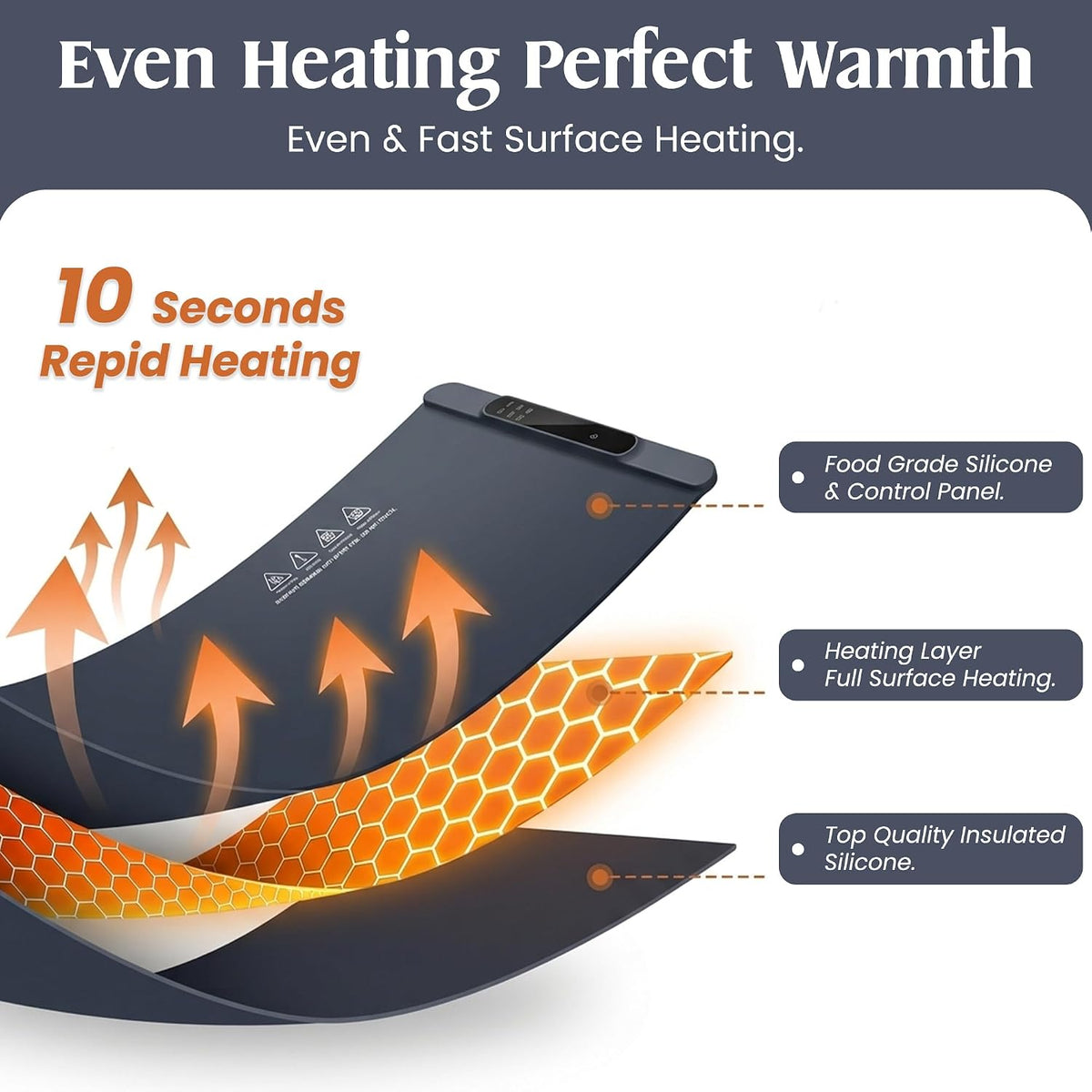 Warming Mat for Food Extra Large - 36”x15” Electric Food Warmer with Heat Resistant Pad, 14 Temperature & 20 Timer Settings with 6 Preset Modes, Dual Temperature Display, Child Lock & Auto Shut-Off