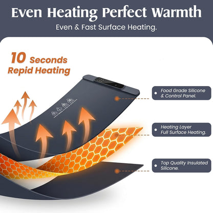 Warming Mat for Food Extra Large - 36”x15” Electric Food Warmer with Heat Resistant Pad, 14 Temperature & 20 Timer Settings with 6 Preset Modes, Dual Temperature Display, Child Lock & Auto Shut-Off
