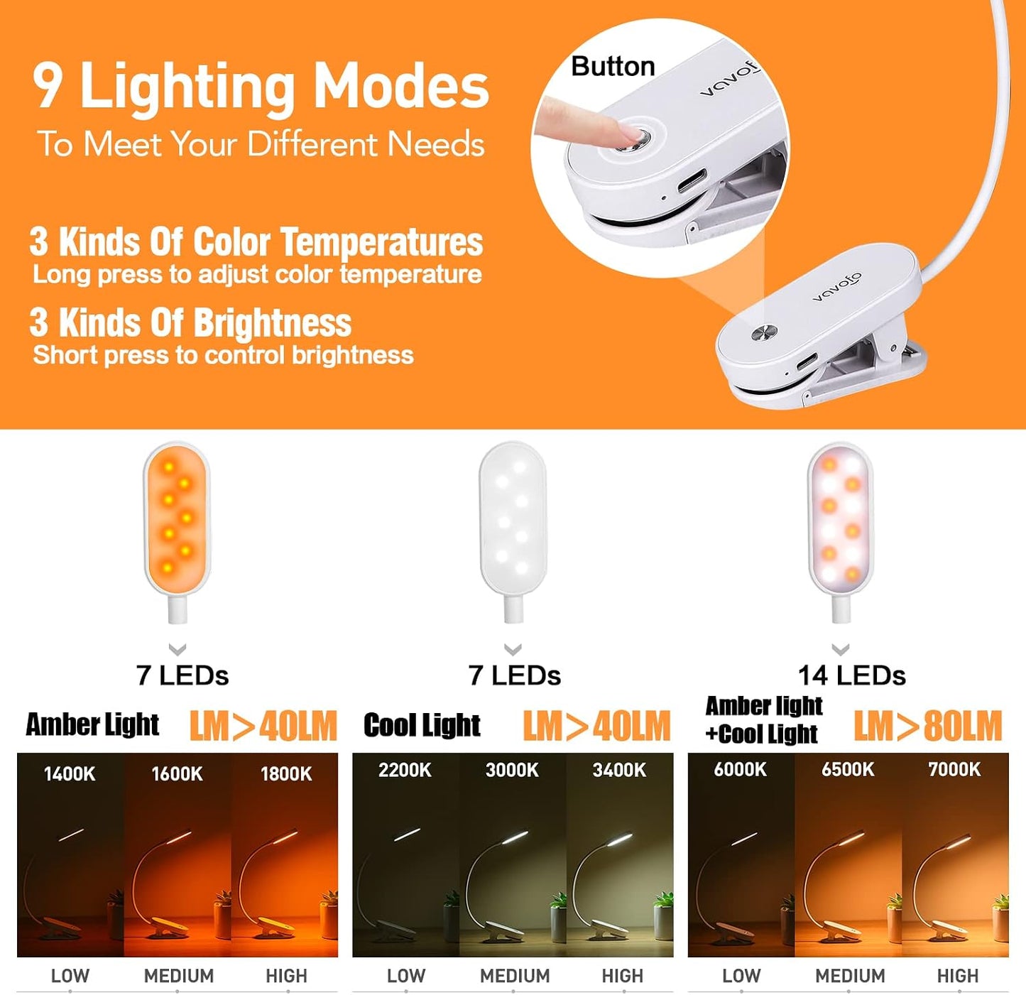 VAVOFO Rechargeable Book Light, 14 LEDs Eye Care Clip On Amber Reading Light for Bookworms Reading in Bed with 9 Colors 9 Brightness (Blue)